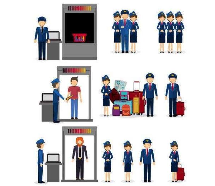 車站的安檢門(mén)主要檢查什么？作用是什么